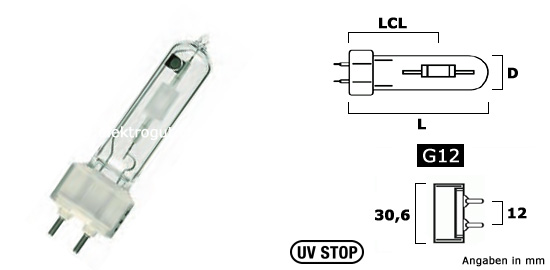 Metallhalogenlampen mit Keramikbrenner CMI-T
