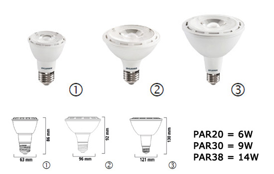 RefLED PAR20 E27 / PAR30 E27/ PAR38 E27
