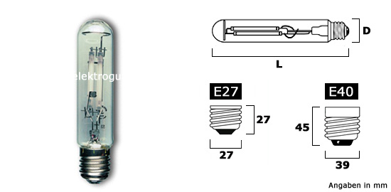 Natriumdampf-Hochdrucklampen SHP-TS TwinArc