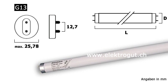 T8 Luxline® Plus